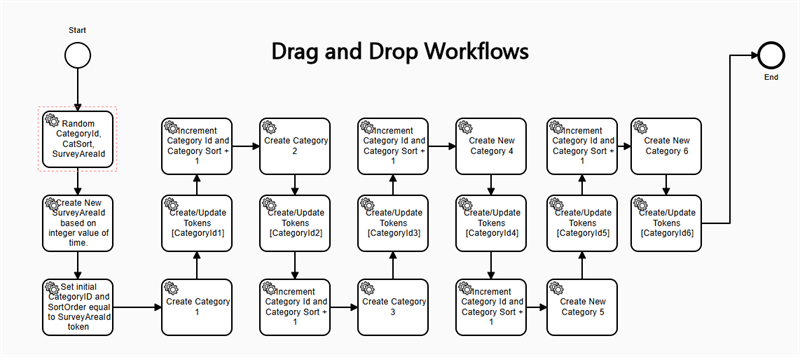 Workflow Builder